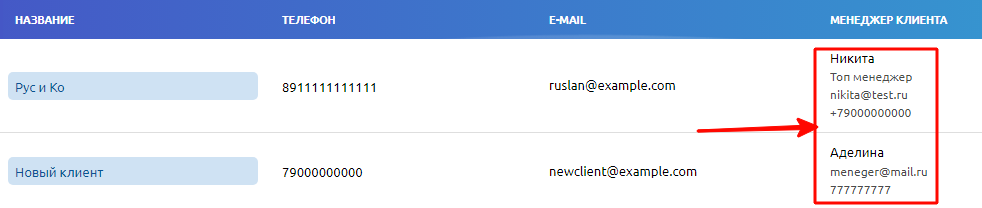 Результат работы вычисления